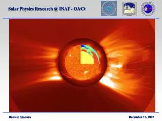 Solar Cycle Spot Distribution