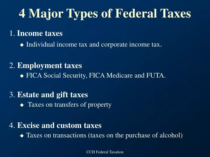 4 major types of federal taxes