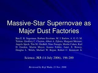 Massive-Star Supernovae as Major Dust Factories