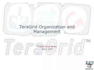 TeraGrid Organization and Management