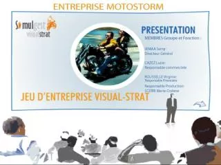visual strat
