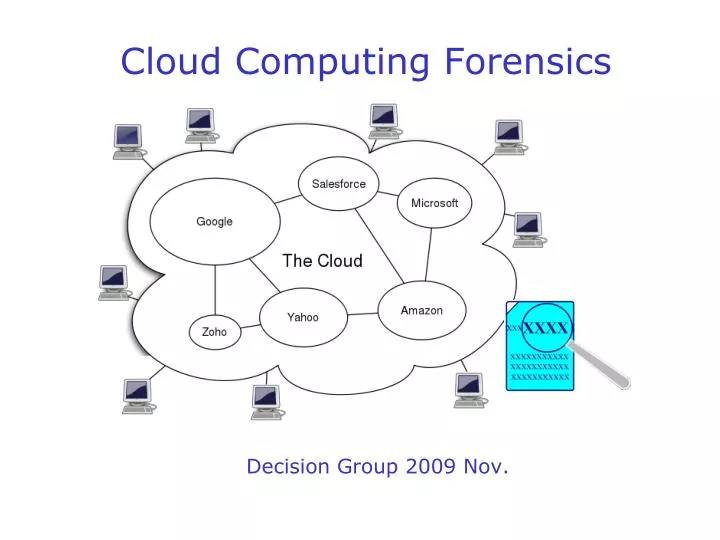 cloud computing forensics