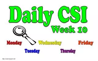 Daily CSI