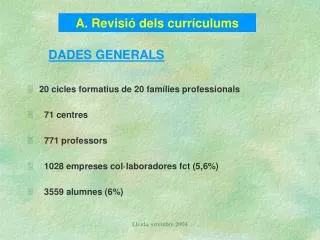 a revisi dels curr culums