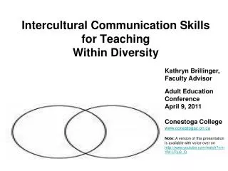 Intercultural Communication Skills for Teaching Within Diversity