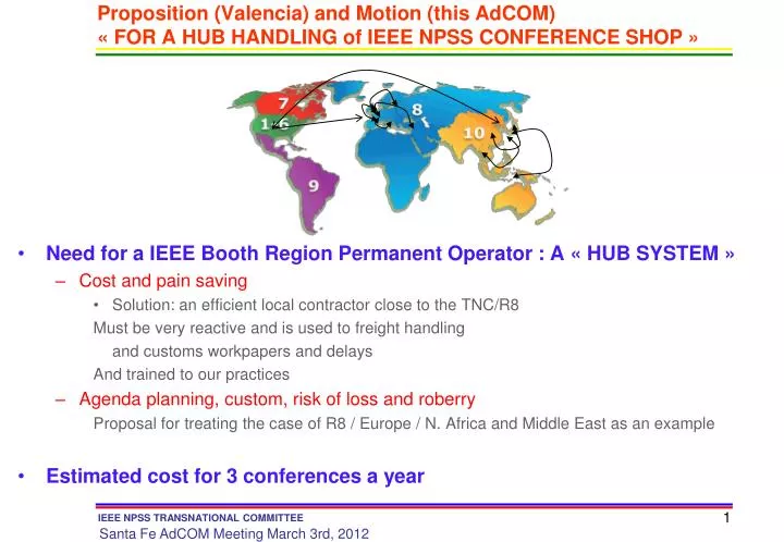 proposition valencia and motion this adcom for a hub handling of ieee npss conference shop