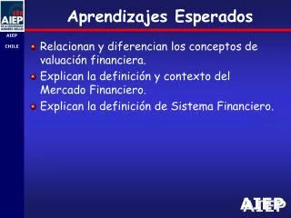 aprendizajes esperados