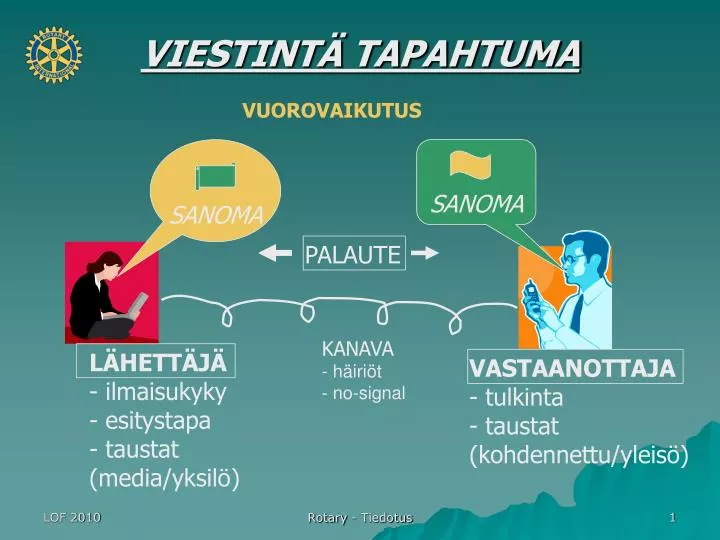 viestint tapahtuma