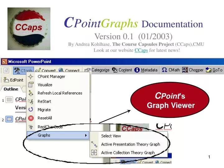 c point graphs documentation version 0 1 01 2003