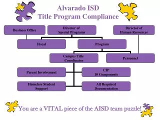You are a VITAL piece of the AISD team puzzle!