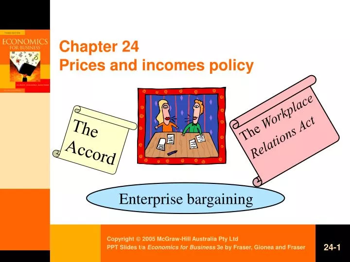 chapter 24 prices and incomes policy