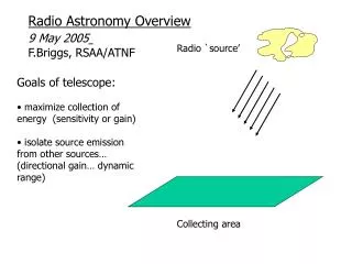 Radio Astronomy Overview 9 May 2005 F.Briggs, RSAA/ATNF