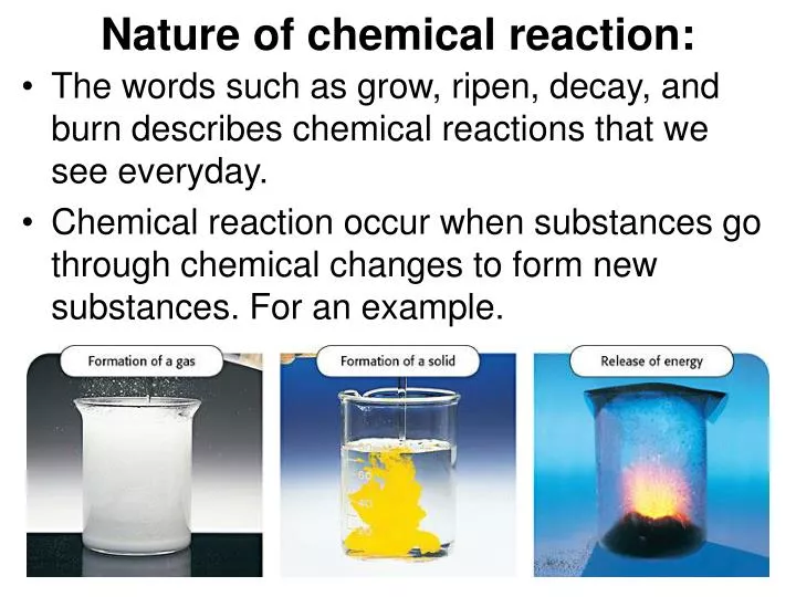 examples of chemical reactions