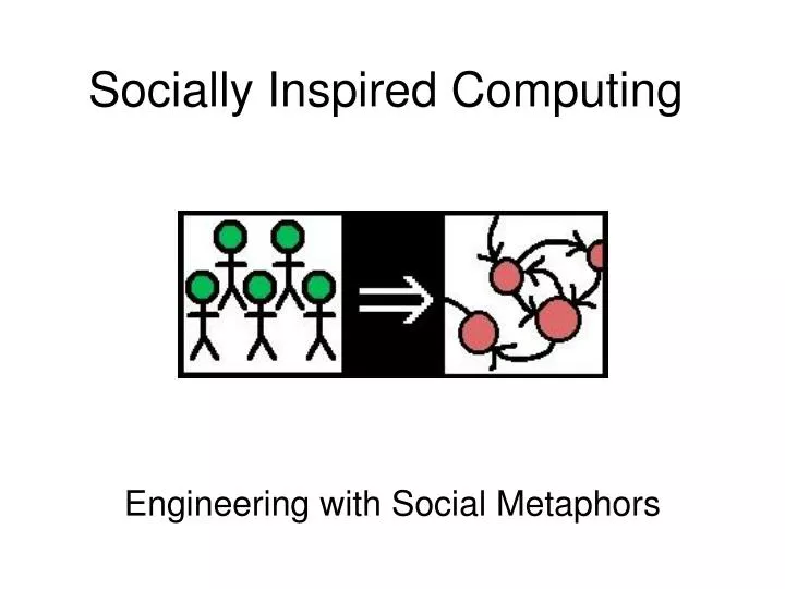 socially inspired computing