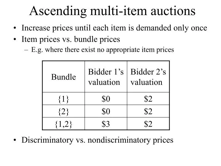 ascending multi item auctions