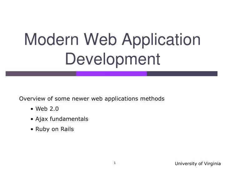 modern web application development