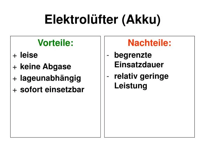 elektrol fter akku