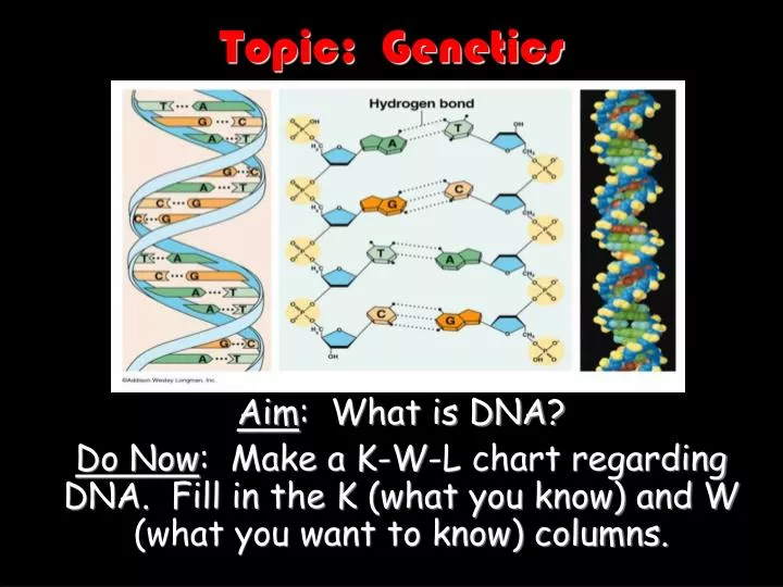 topic genetics