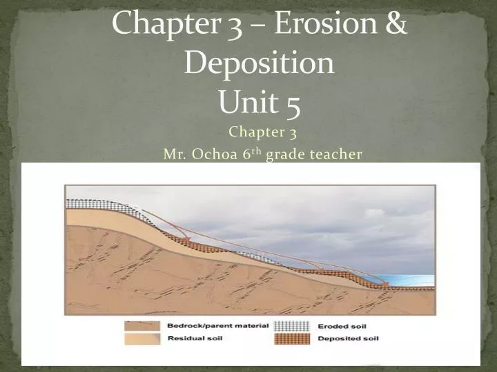 chapter 3 erosion deposition unit 5