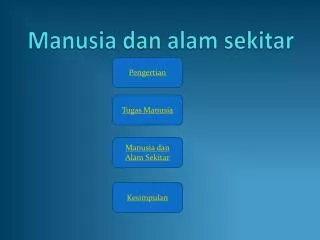 manusia dan alam sekitar