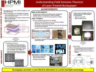 Understanding Field Emission Theorem of Laser Treated Buckypaper