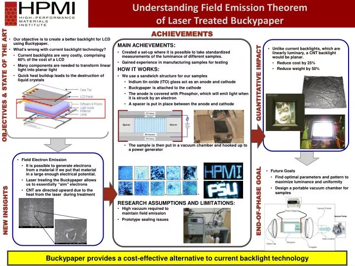 understanding field emission theorem of laser treated buckypaper