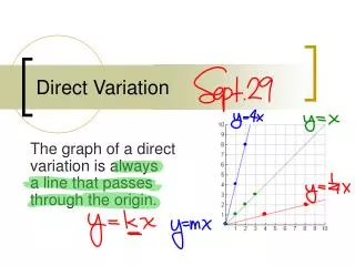 Direct Variation