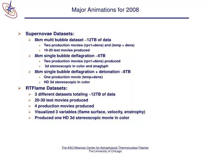 major animations for 2008