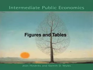 Figures and Tables