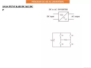 penukar dc ke ac inverter