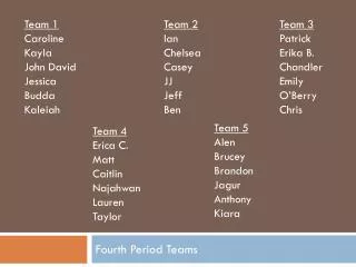 Fourth Period Teams