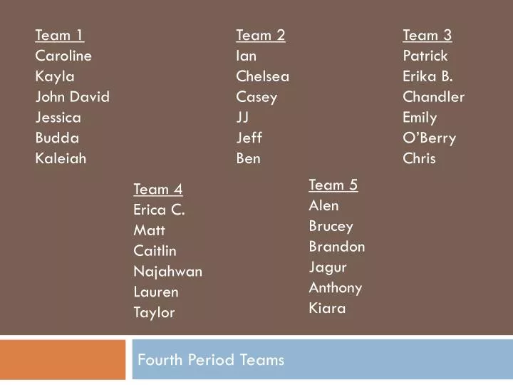 fourth period teams