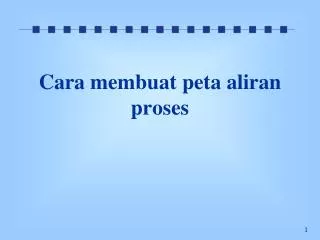 cara membuat peta aliran proses