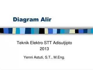 diagram alir