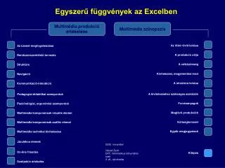 egyszer f ggv nyek az excelben