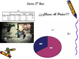 sexo 2 bac