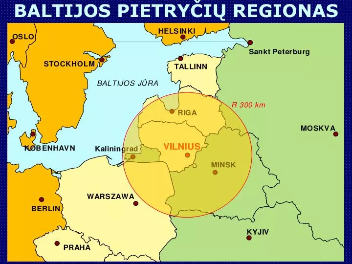 baltijos pietry i regionas