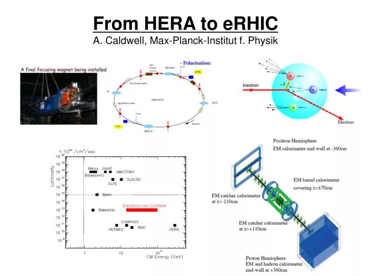 from hera to erhic a caldwell max planck institut f physik