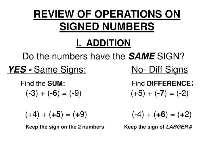 review of operations on signed numbers