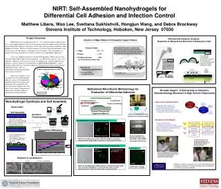 NIRT: Self-Assembled Nanohydrogels for Differential Cell Adhesion and Infection Control