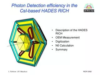 Photon Detection efficiency in the CsI-based HADES RICH
