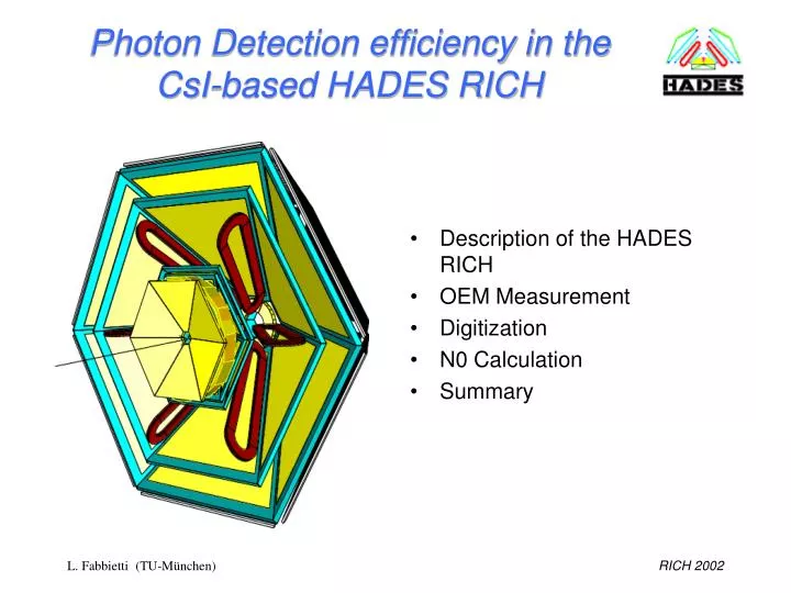 photon detection efficiency in the csi based hades rich