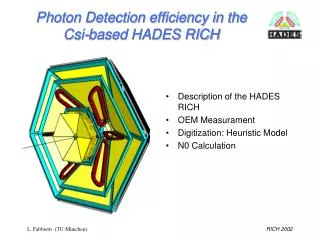 Photon Detection efficiency in the Csi-based HADES RICH
