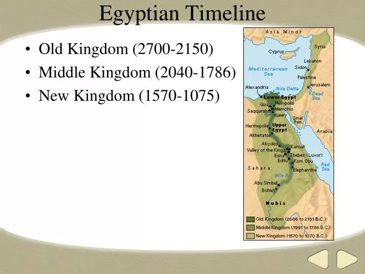 egyptian timeline