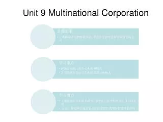 Unit 9 Multinational Corporation