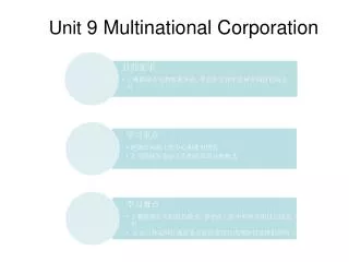 unit 9 multinational corporation