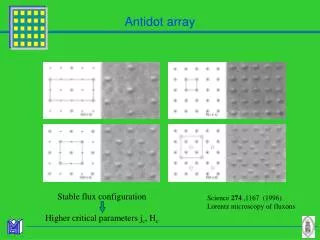 Antidot array