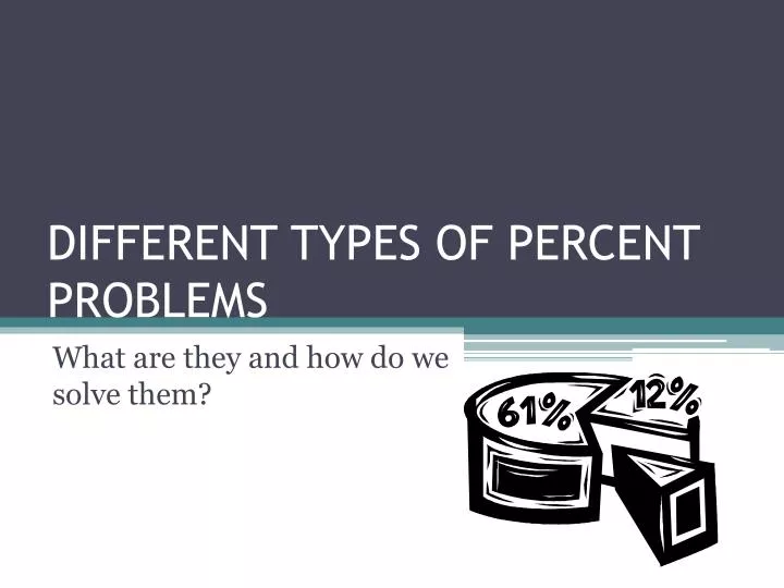 different types of percent problems