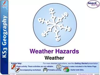 Weather Hazards Weather