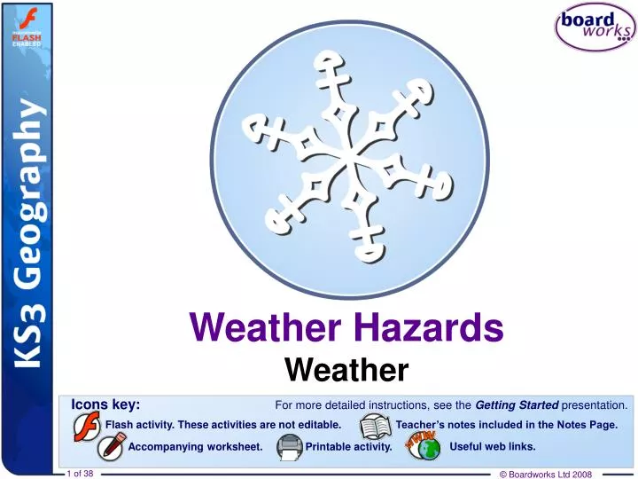 weather hazards weather